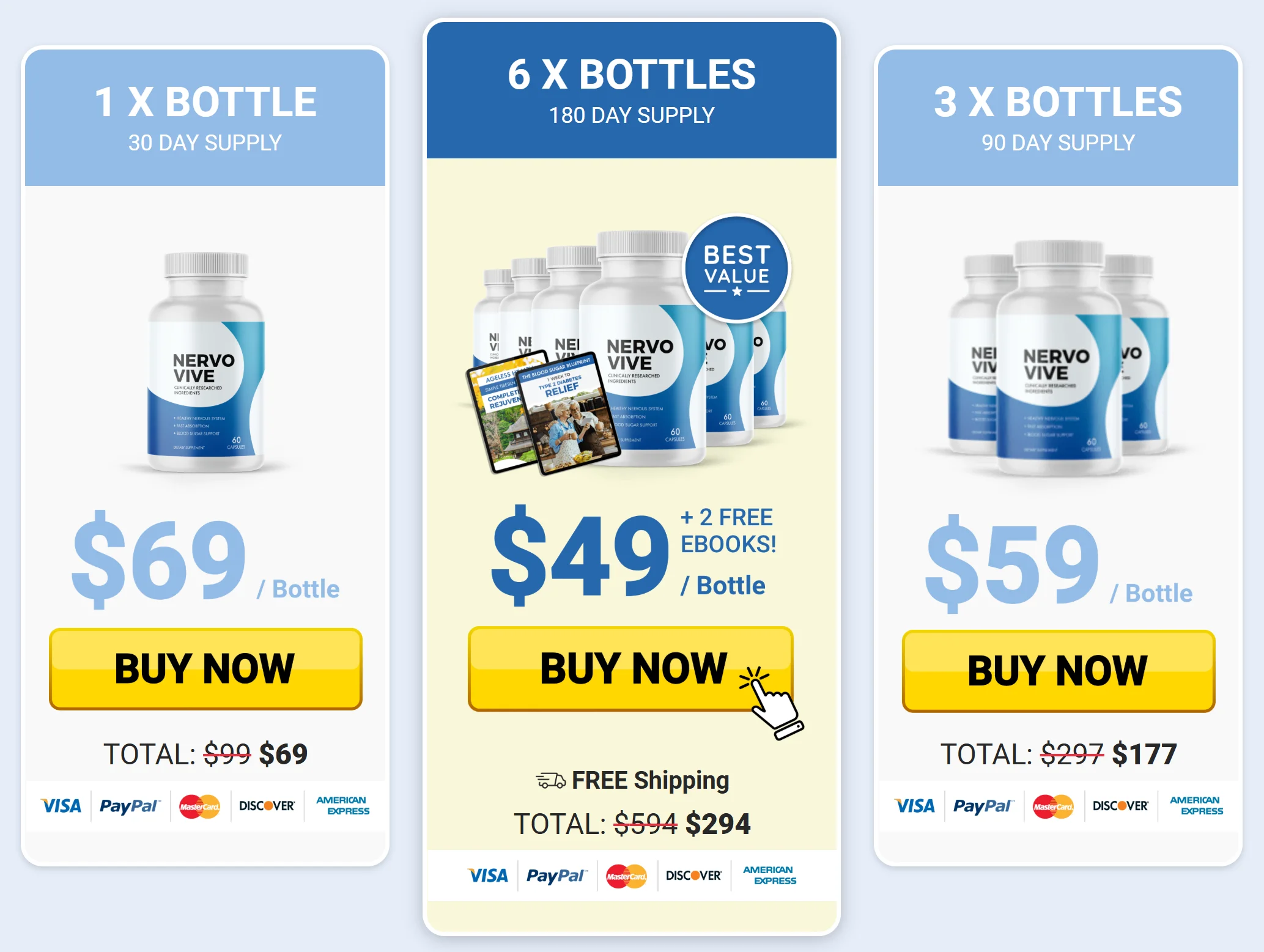 Nervovive order page 1